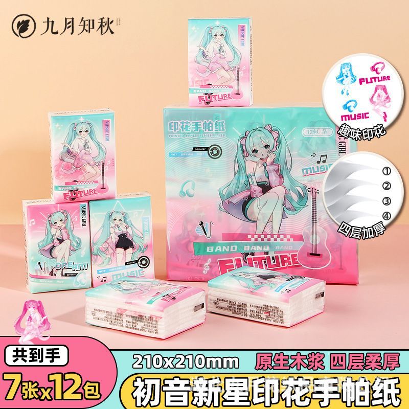 Hatsune Miku anime merchandise - Anime Merchandise For Girls recension och pris