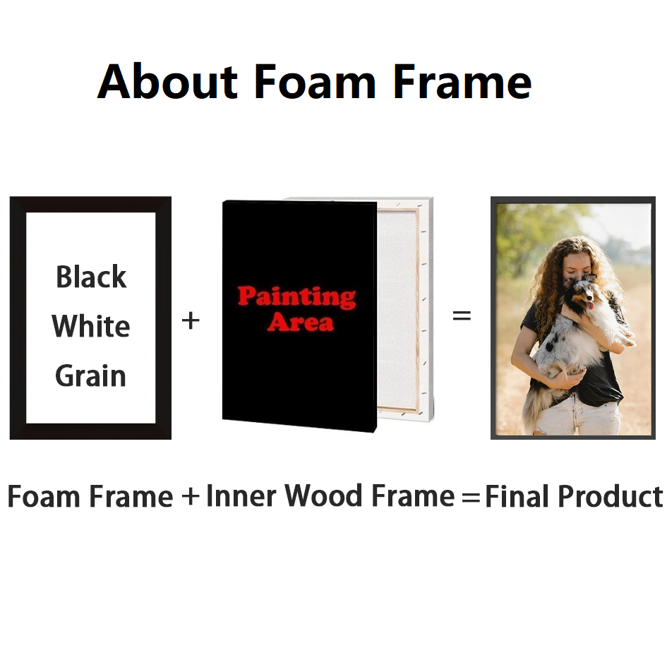 Frame/Unframe Personalized Cus - Anime Poster Print recension och pris