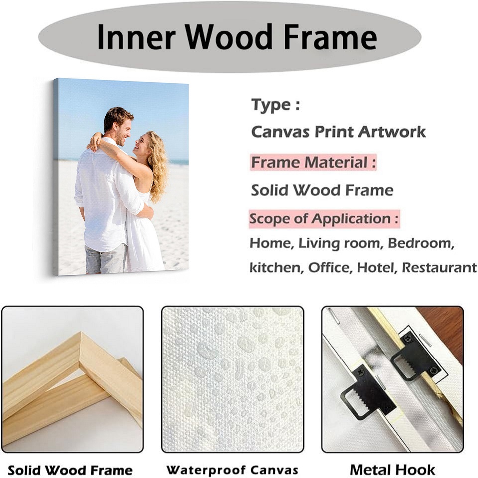 Frame/Unframe Personalized Cus - Anime Poster Print recension och pris
